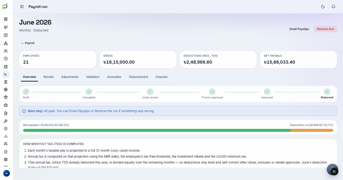Payroll ▸ Run screenshot