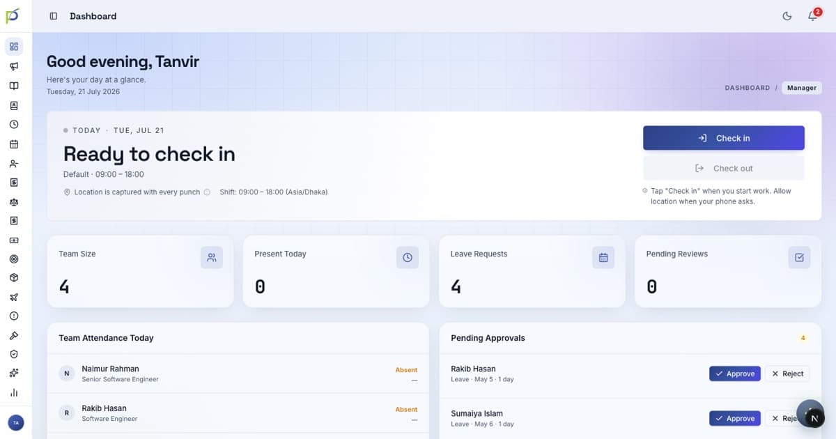 Dashboard screenshot